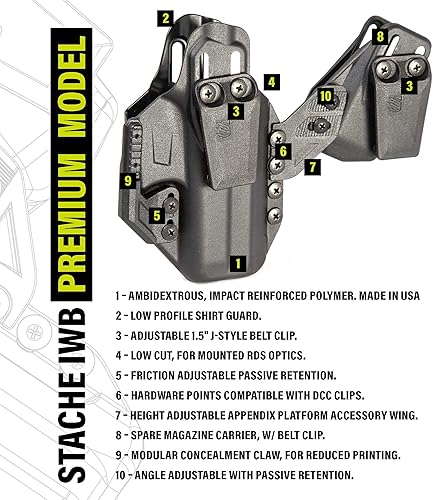 Miniatura 2 de BLACKHAWK Stache Premium IWB Holster_ConcealedCarry_mag Carrier Incluido