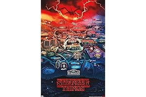 Stranger Things: Season 4 Hawkins, Indiana Wall Poster