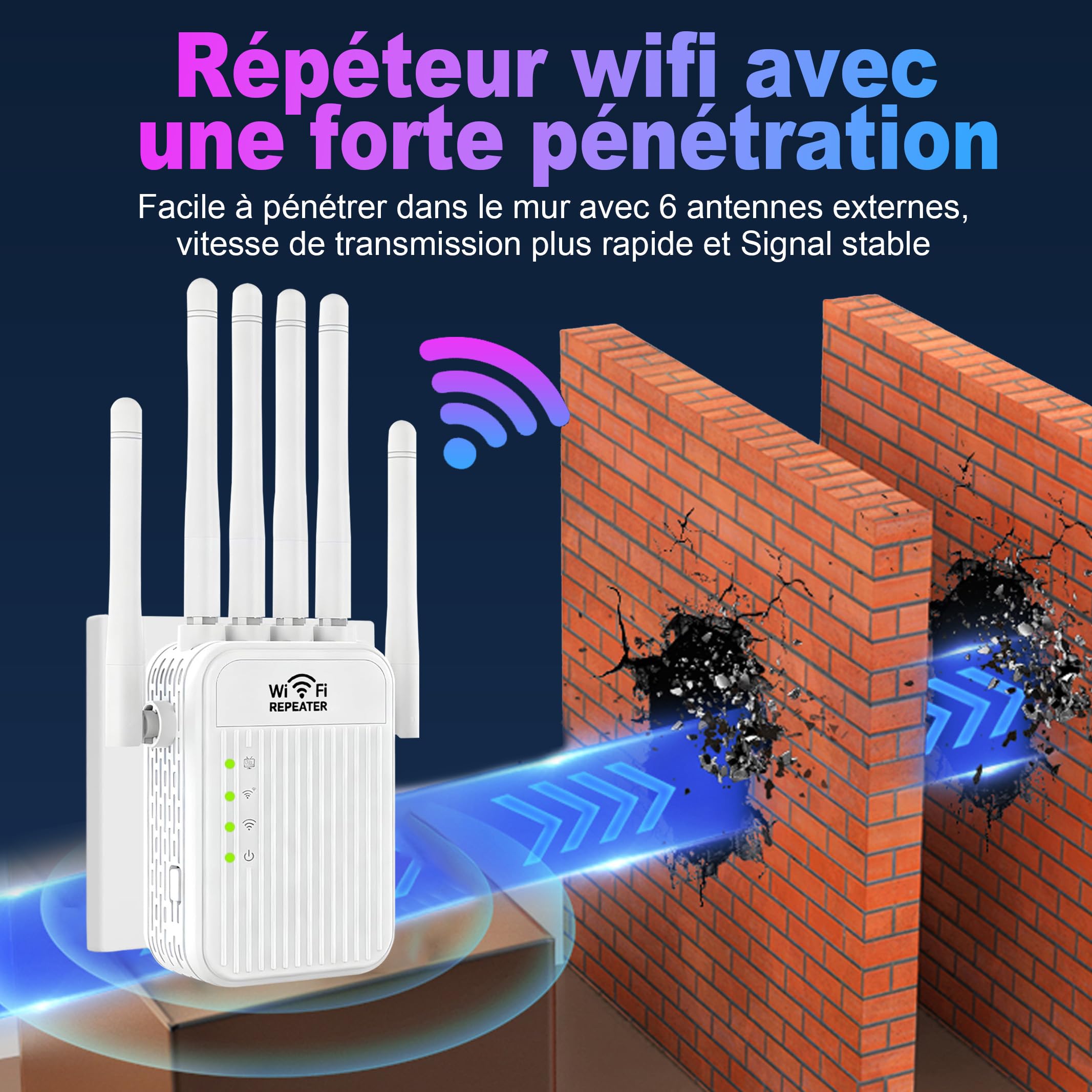 Répéteur WiFi Puissant sans Fil,amplificateur WiFi de dernière Technologie avec 6 antennes Couvrant Une superficie de 10000 sq.ft,2 Ports LAN,répéteur WiFi/routeur/AP pour la Maison et Le Bureau (S)