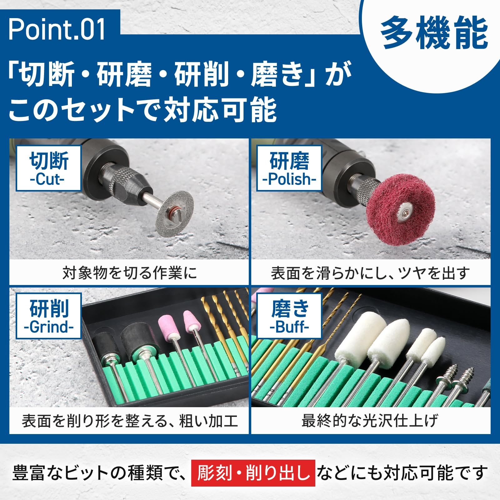 Amazon.co.jp: UID ミニルーター用ビットセット バリュータイプ 303個