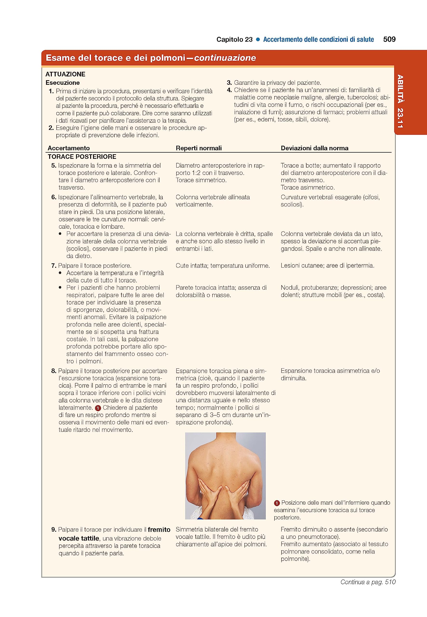 Fondamenti del nursing secondo Kozier ed Erb. Concetti, procedure e pratica