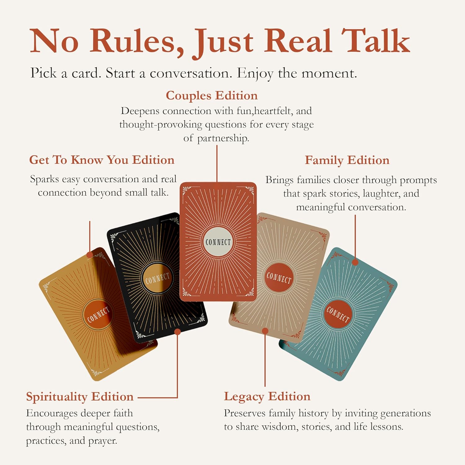 Connect Cards Bundle: 5 Decks - 500 Conversation Cards for Couples, Family, Legacy, Get to Know, and Spiritual Editions - Meaningful, Guided Conversation Starters for Gatherings