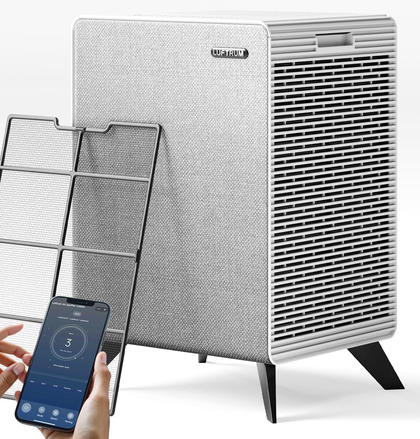 Locker.Ink | The Ultimate Guide to Choosing the Best HEPA Air Purifier This Winter LUFTRUM C3500