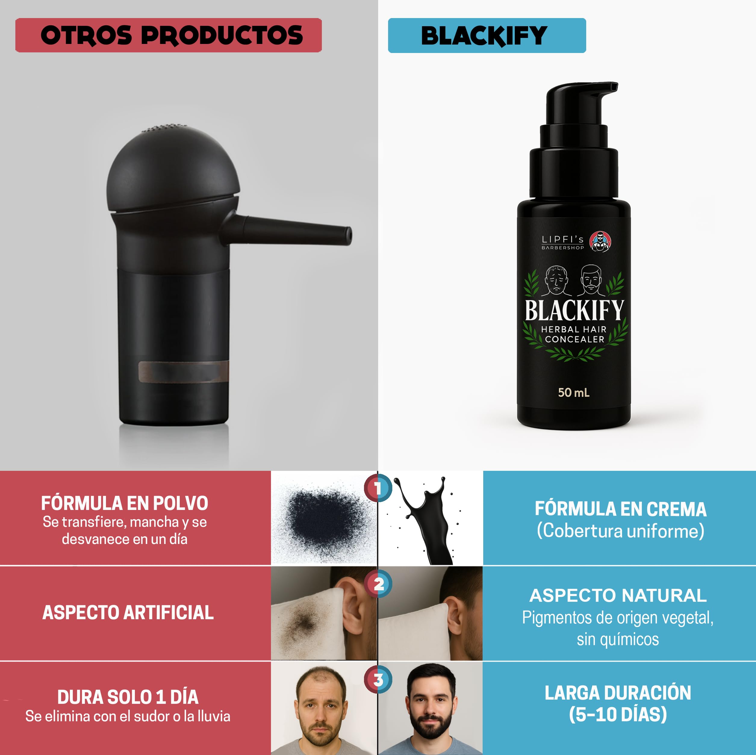 BLACKIFY - Corrector de cabello vegetal para cabello fino y zonas calvas, crema natural de larga duración con pigmentos vegetales, relleno vegano para hombres y mujeres (50 ml)