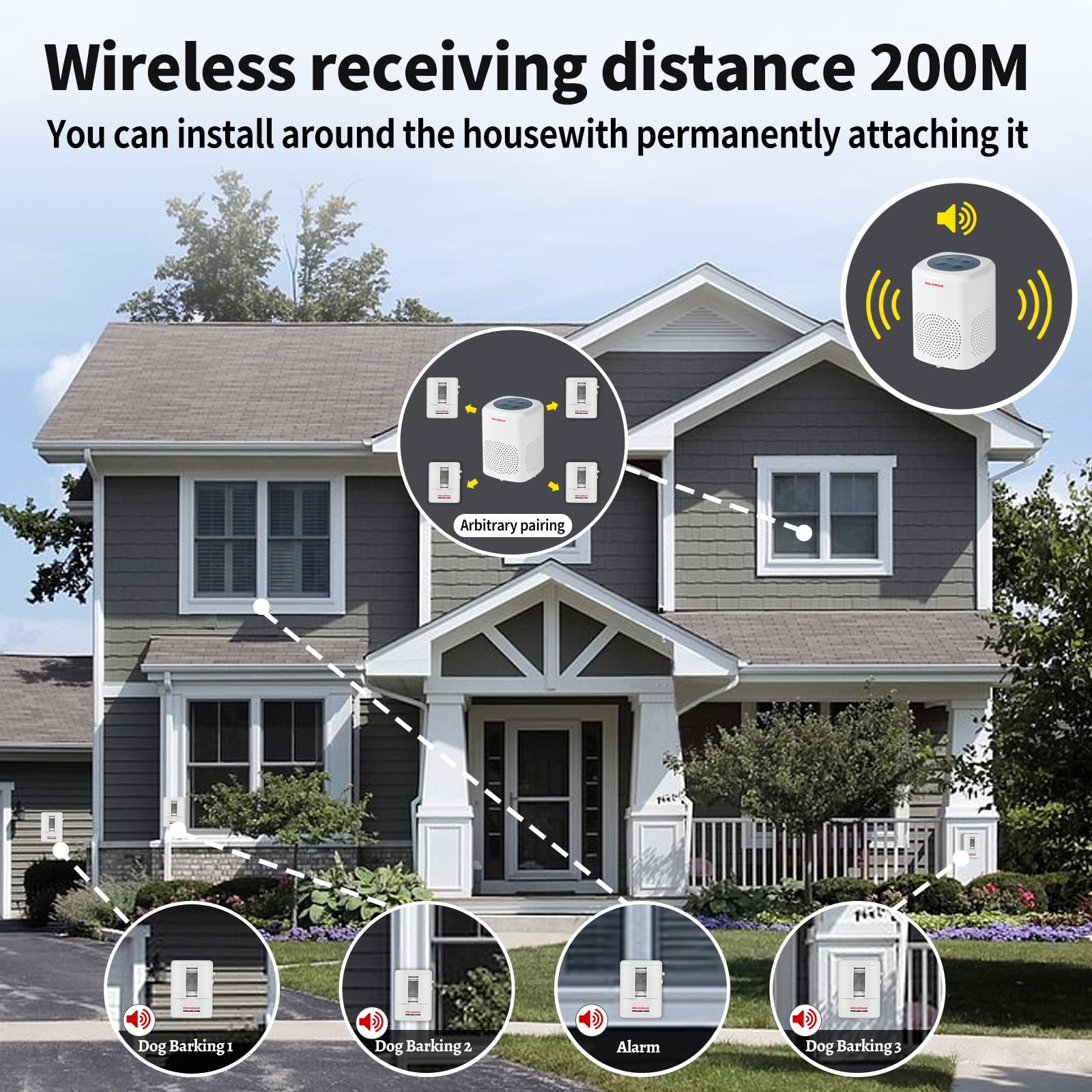 Seldora UK - Alarma de ladridos de perro con sensor de movimiento, 110 dB, inalámbrico, infrarrojos, recordatorio de visitantes, intimidante a ladrones y animales salvajes para patio y casa (1