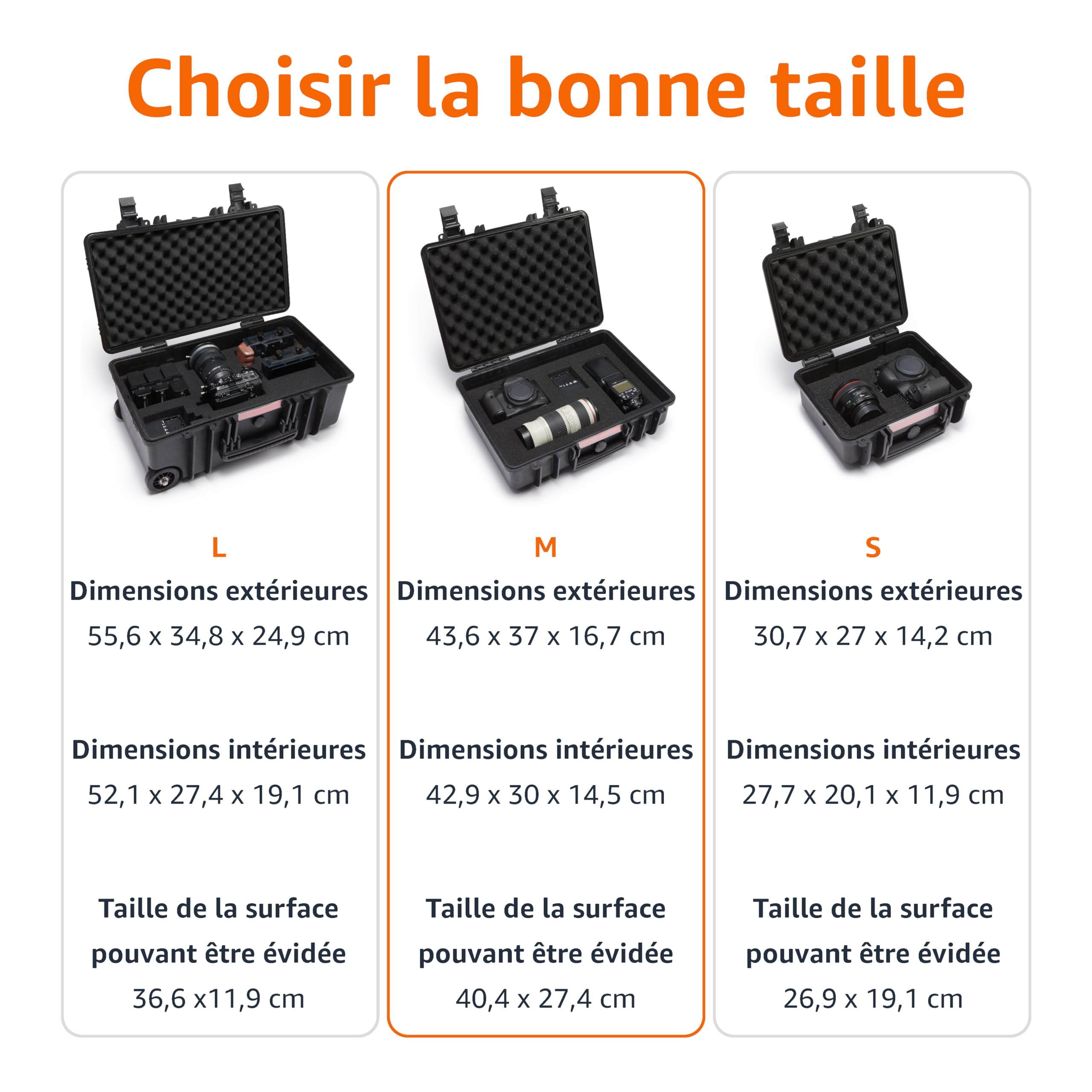 Amazon Basics Moyenne Étui de Protection Rigide Portable pour Caméra, Drones, Appareils Photo, Objectifs et Accessoires, Étanche, Antichoc, 43,6 x 37 x 16,7 cm, Noir, Uni