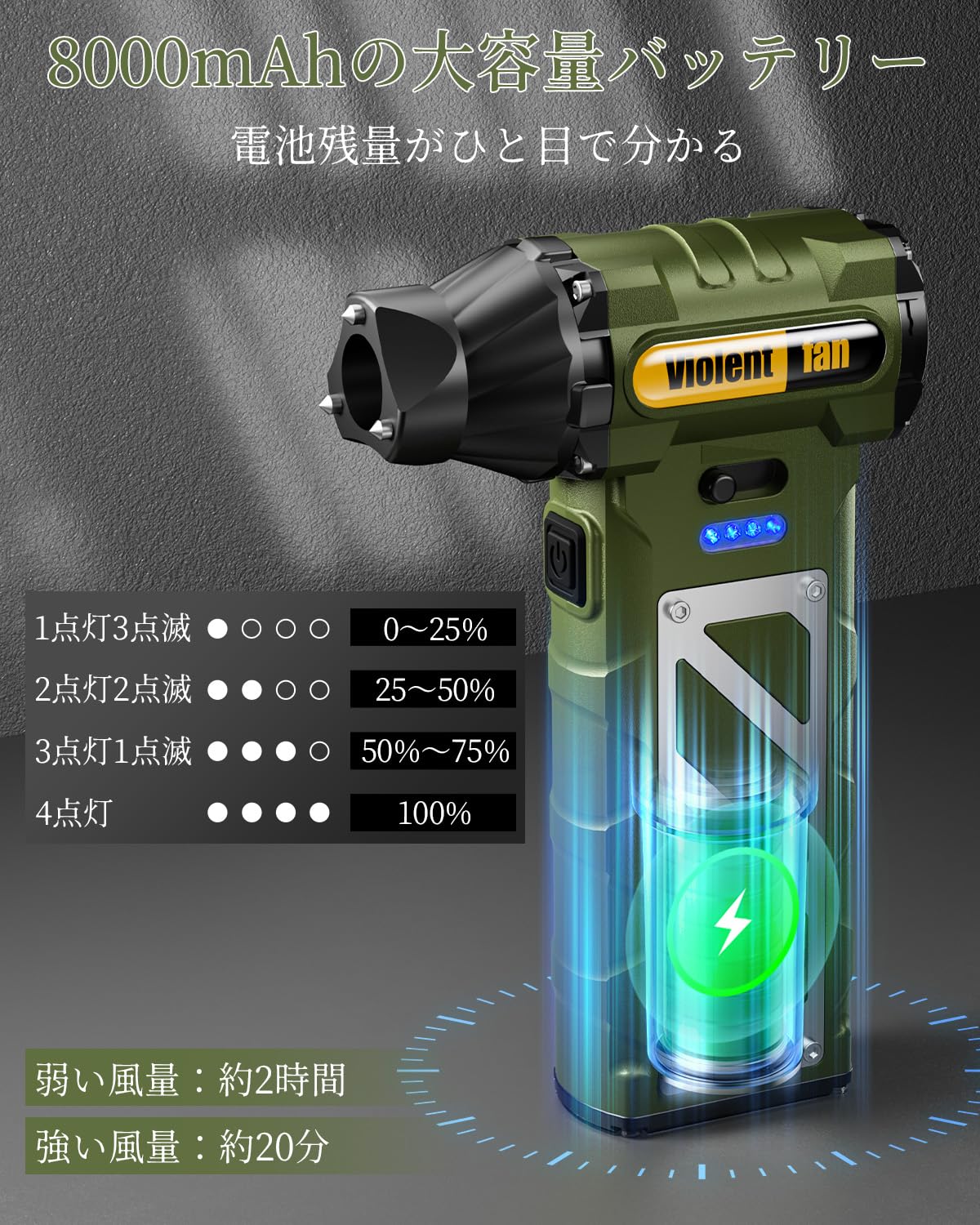 Amazon.co.jp: Sinessy エアダスター 電動エアダスター 充電式 洗車