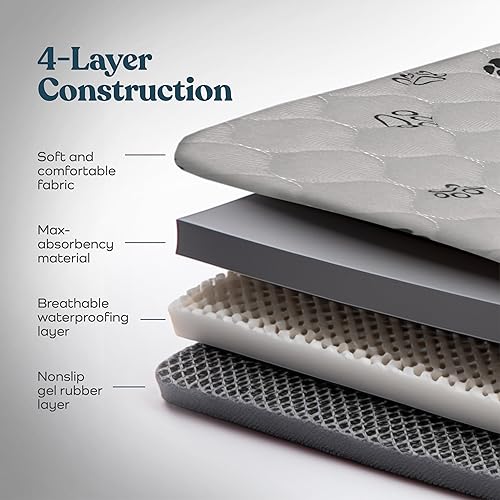 Miniatura 5 de Almohadillas lavables superabsorbentes para orina para perros, paquete de 2 almohadillas reutilizables superiores para entrenamiento de mascotas,