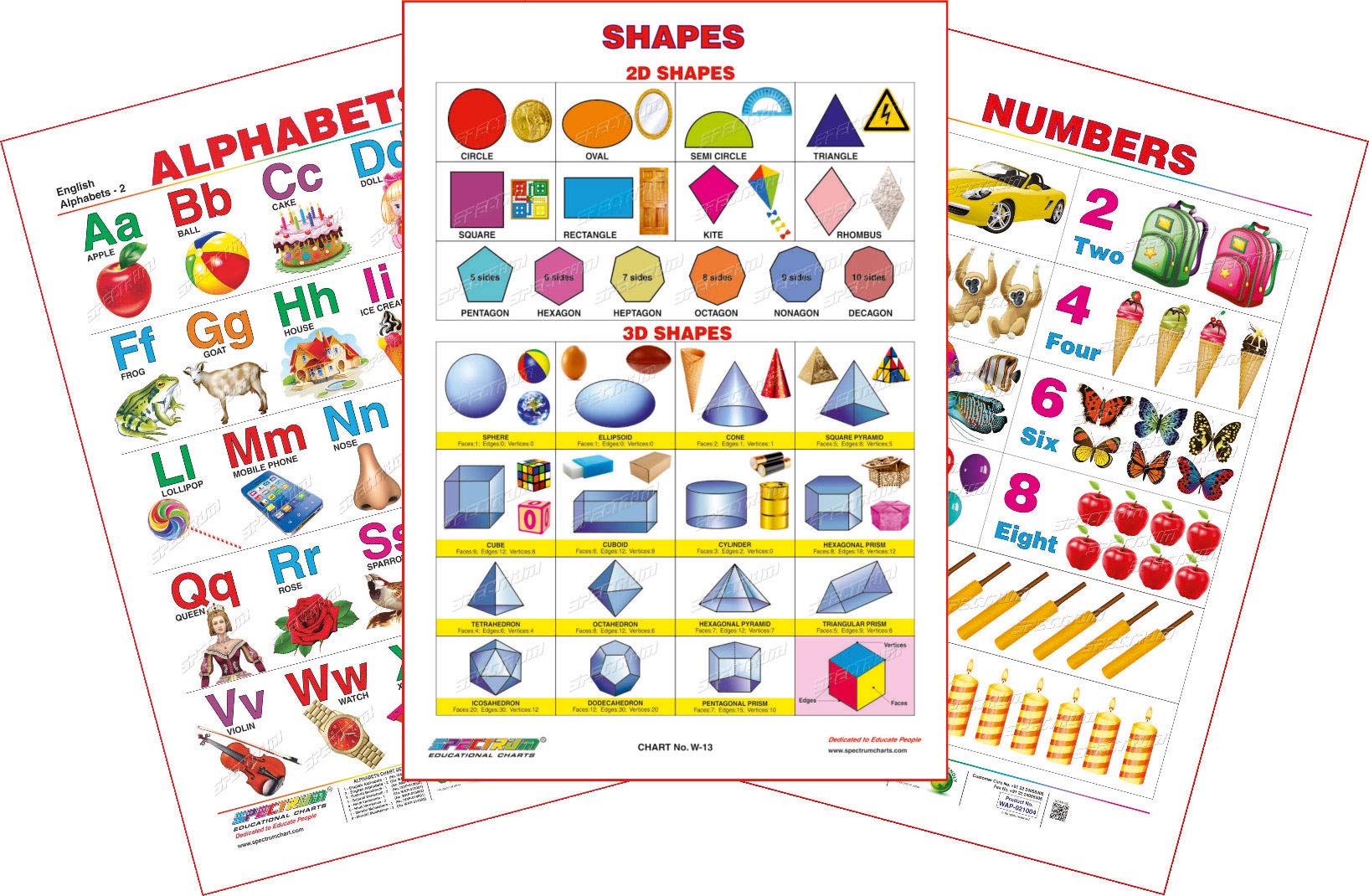 Spectrum Educational Large Wall Charts (Set of 3) : ( English Alphabet , Numbers 1-10 & Shapes )-image-17