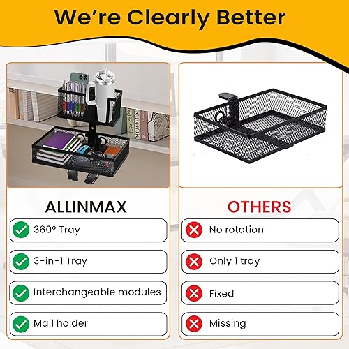 Miniatura 5 de Abrazadera de cajón para debajo del escritorio 6 en 1 con soporte para tazas de mesa, clasificador de correo, accesorios de escritorio rodante,