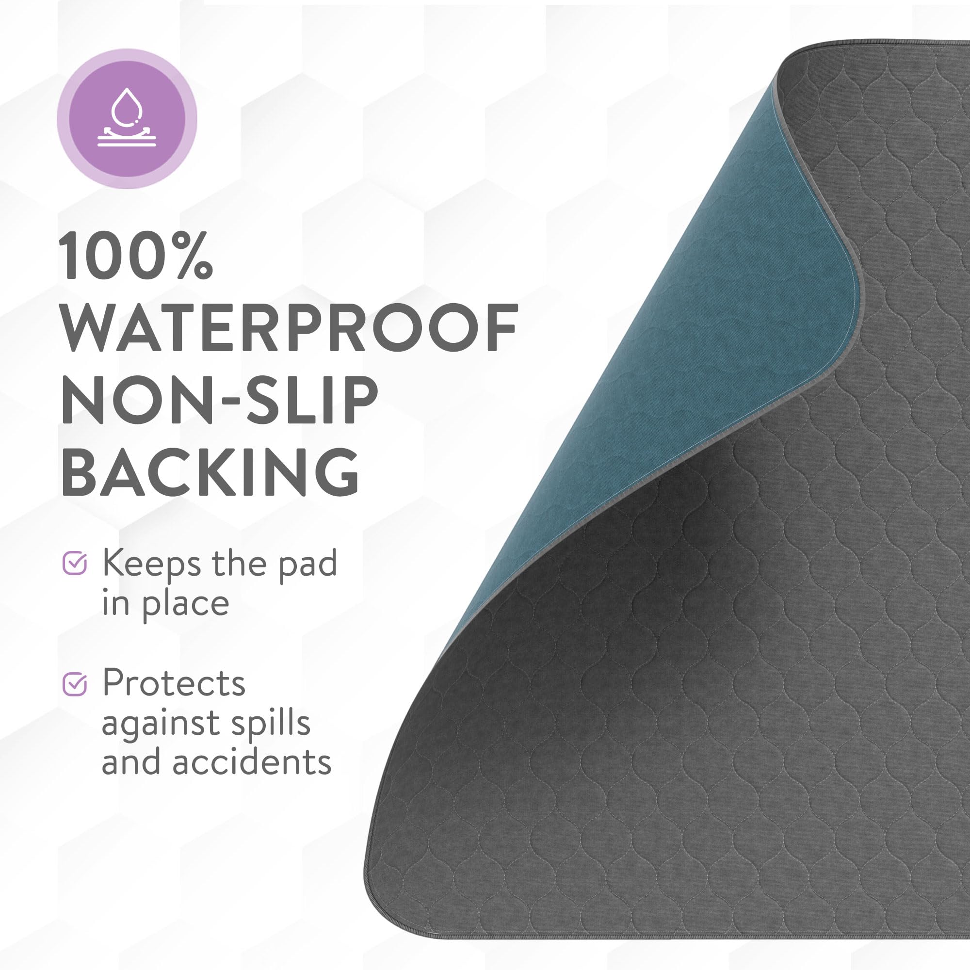 Inspire Underpads - Almohadillas para incontinencia reutilizables para incontinencia, impermeables, desechables, para adultos, para orinar, camas para perros (34 x 36 pulgadas, 2 unidades)