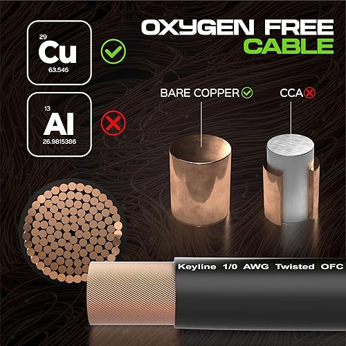 Miniatura 3 de Cable de batería AWG de calibre 10 (25 pies), para cableado eléctrico automotriz, cable de soldadura de cobre sin oxígeno (OFC), 0GA, amplificador