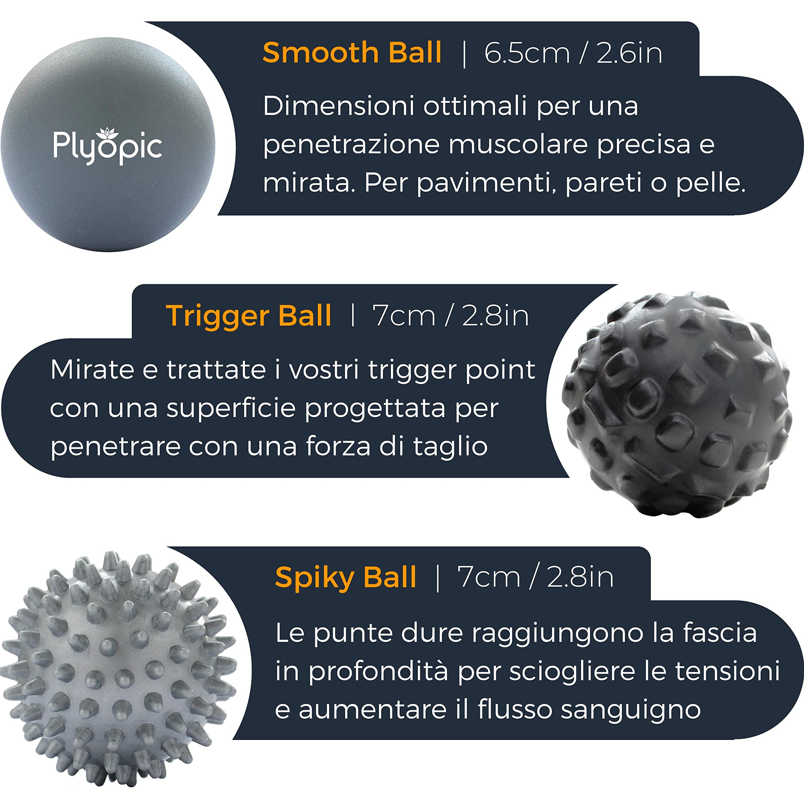 Plyopic Palline da Massaggio (Set di Massage Balls) | Sfere Massaggianti Muscolari per Automassaggio, Il Rilascio Miofasciale, Trigger Point, Crossfit e la Fascite Plantare