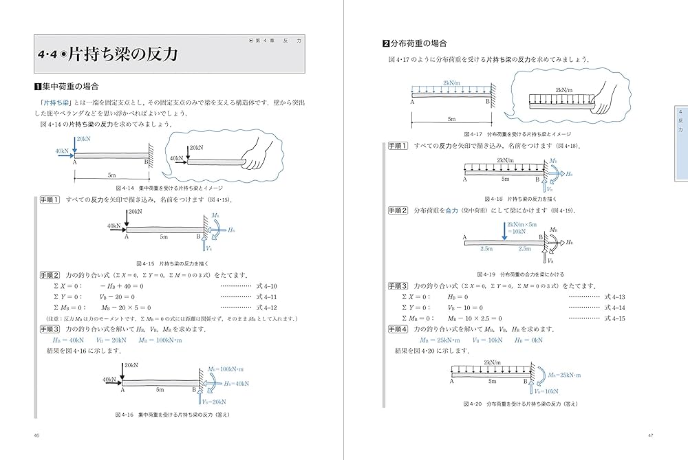 改訂版 図説 やさしい構造力学 | 浅野 清昭 |本 | 通販 | Amazon