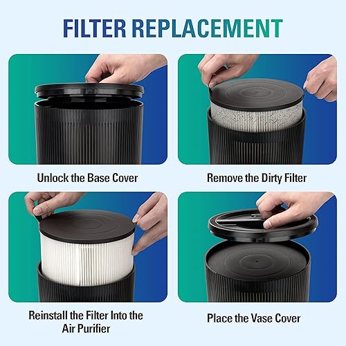 Miniatura 6 de STEALTH Purificadores de aire (negro oscuro)