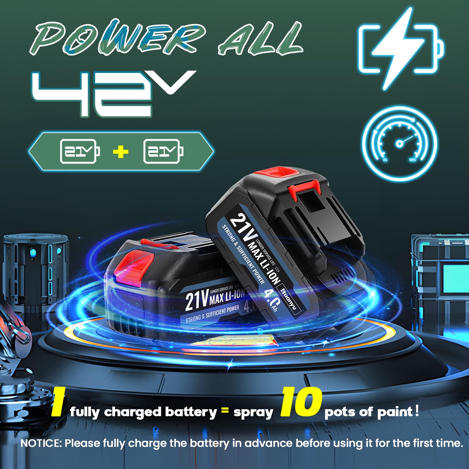 Huanyu Pulverizador de Pintura sin Cable,5 boquillas,3 Modos(CN6000, Azul) | 2 * Baterías de 21V 4.0Ah, 900ml, Pulverizador de Pintura eléctrico, Pintura para muebles y casa