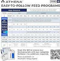 Vista 4 de Athena Blended Cleanse Plant-Safe System Cleaner for Hydroponics Descaler Solution & Irrigation Line Cleaner 1 Gallon