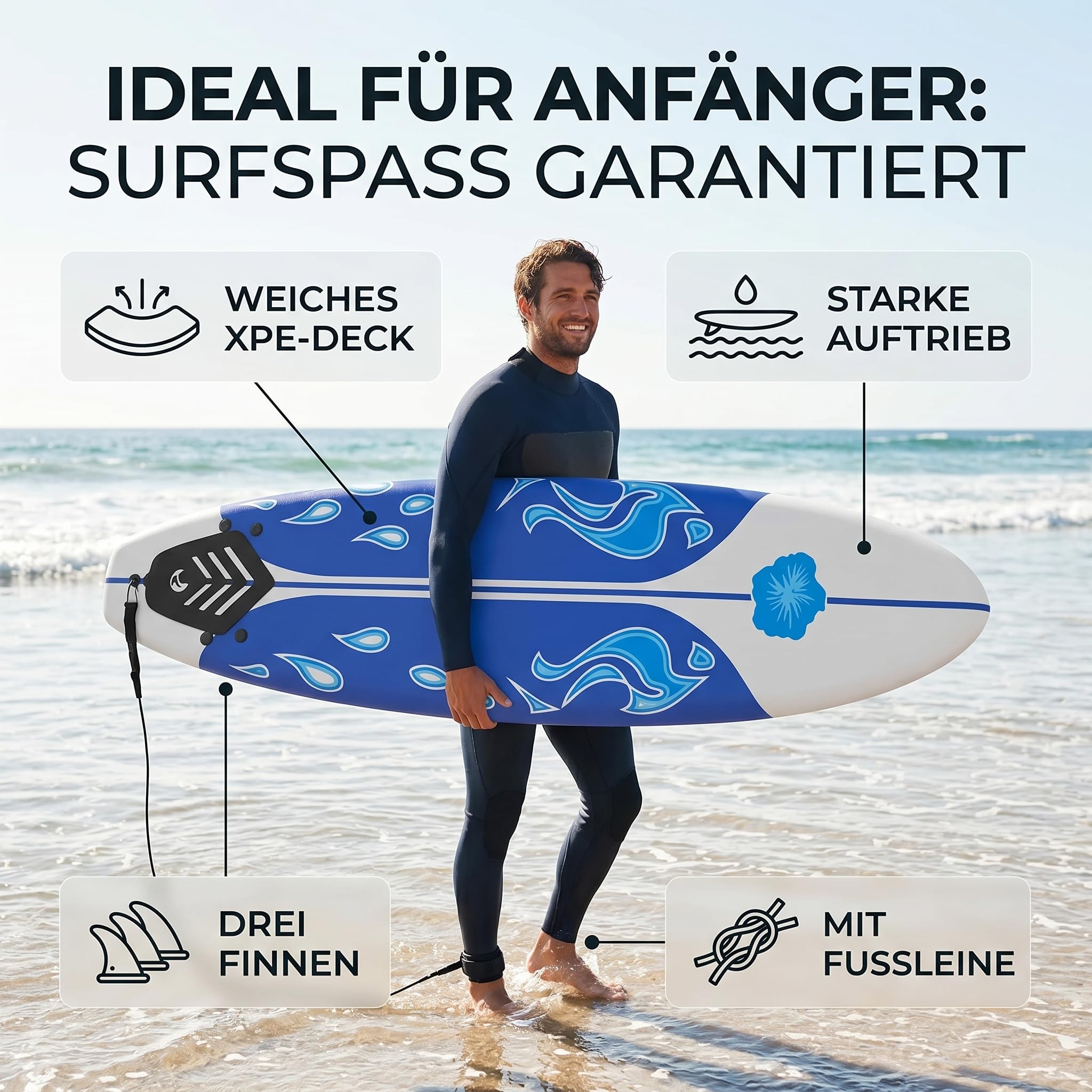 Weiches XPE Surfboard Blau 170cm, Hohe Stoßdämpfung & Auftrieb, Leichtes EPS + PP-gleiter Boden, 3 abnehmbare Finnen + Knöchelleine für Erwachsene & Einsteiger