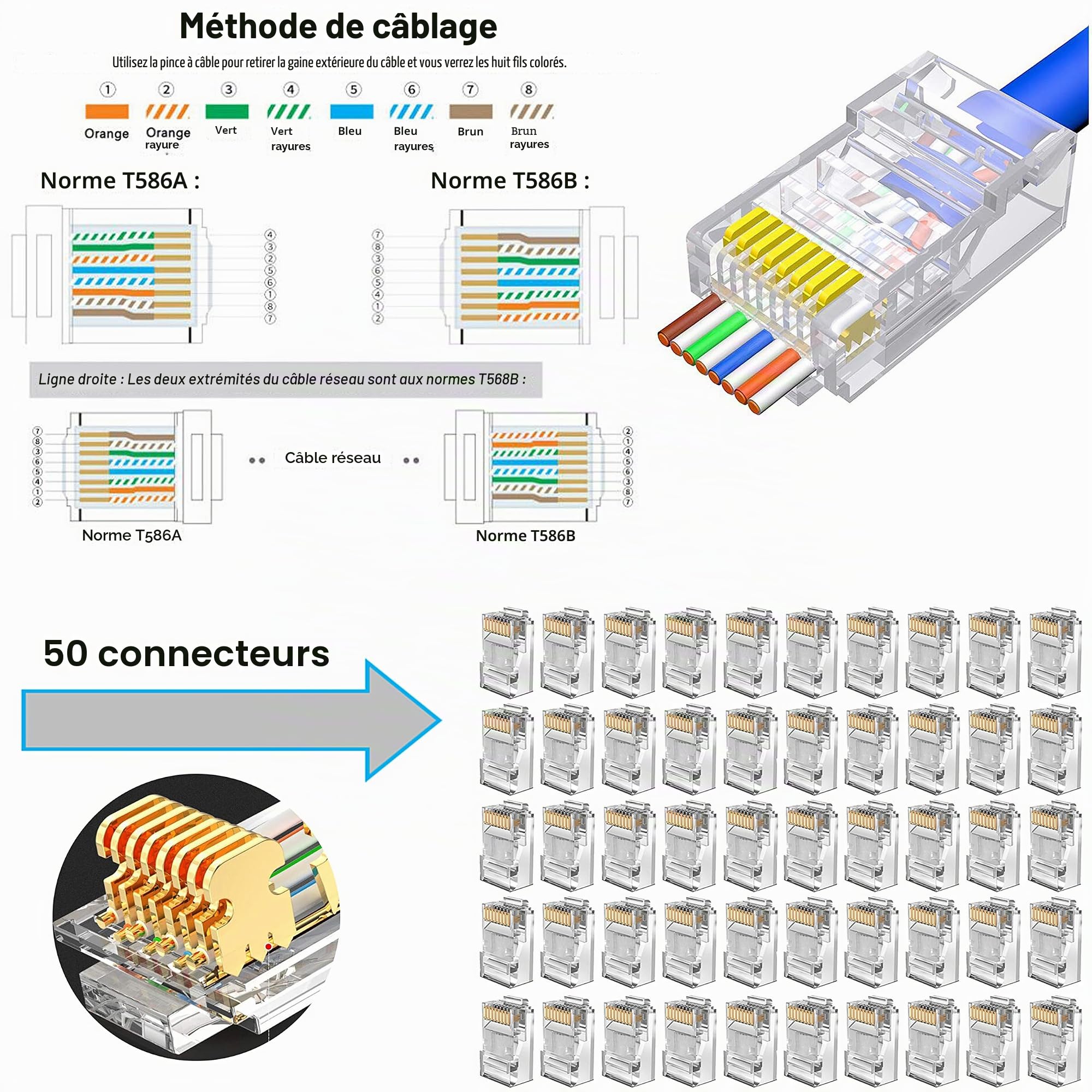 MAYLINE CAT5 Réseau d'Outils Testeur de Network Câble Kit, Ensemble d’Outils de Réseau, Pince à Sertir Fil RJ45 CAT7 CAT6 Sertissage Outillage Ordinateur Cablage, LAN Réparation Maintenance (BLUE)