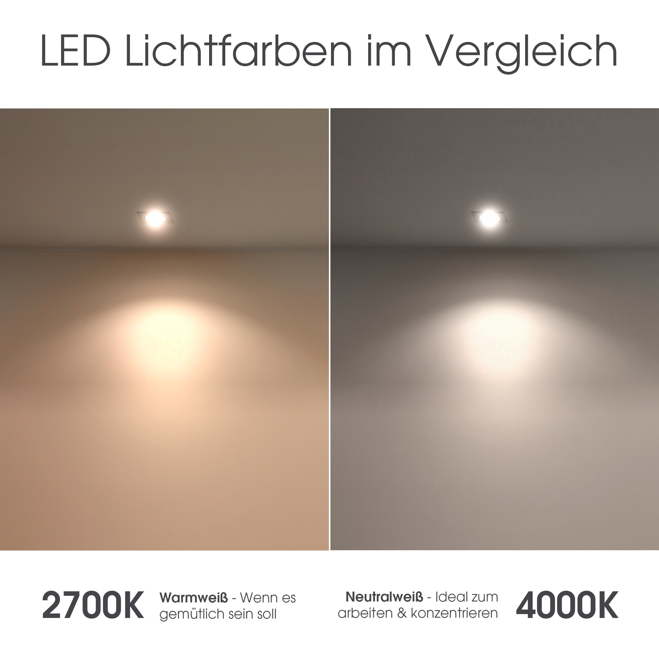 SSC-LUXon 6er Set RW-2 Bad Einbaustrahler GU10 LED dimmbar - mit tauschbarem LED GU10 7W warmweiß - Spot rund gebürstet IP44 Bad & Außen