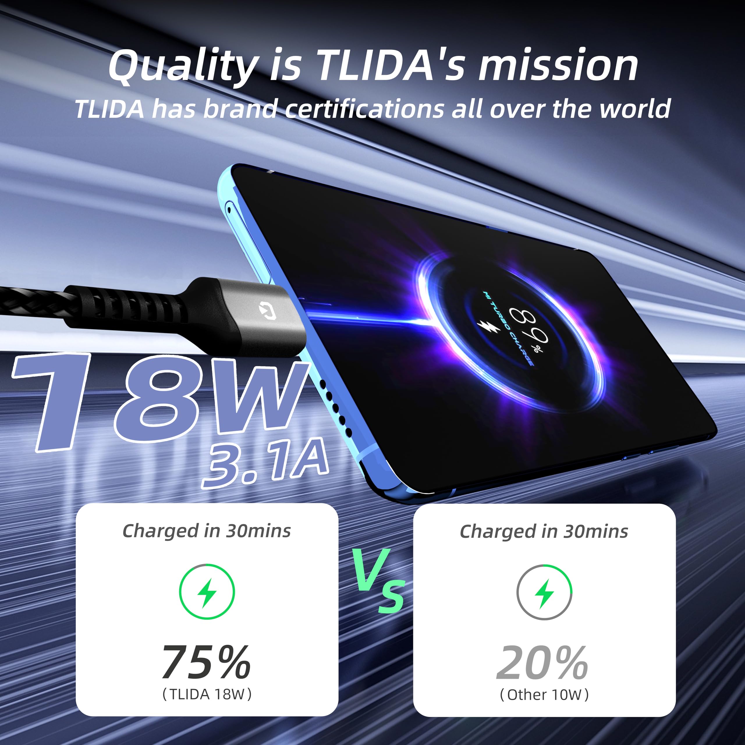 Kabel micro USB, szybkie ładowanie i synchronizacja ładowarka z systemem Android, plecione nylonowe kable micro USB kompatybilne z GalaxyS7S6J7 Edge Note 5, Sony, Kindle, MP3, urządzeniami z