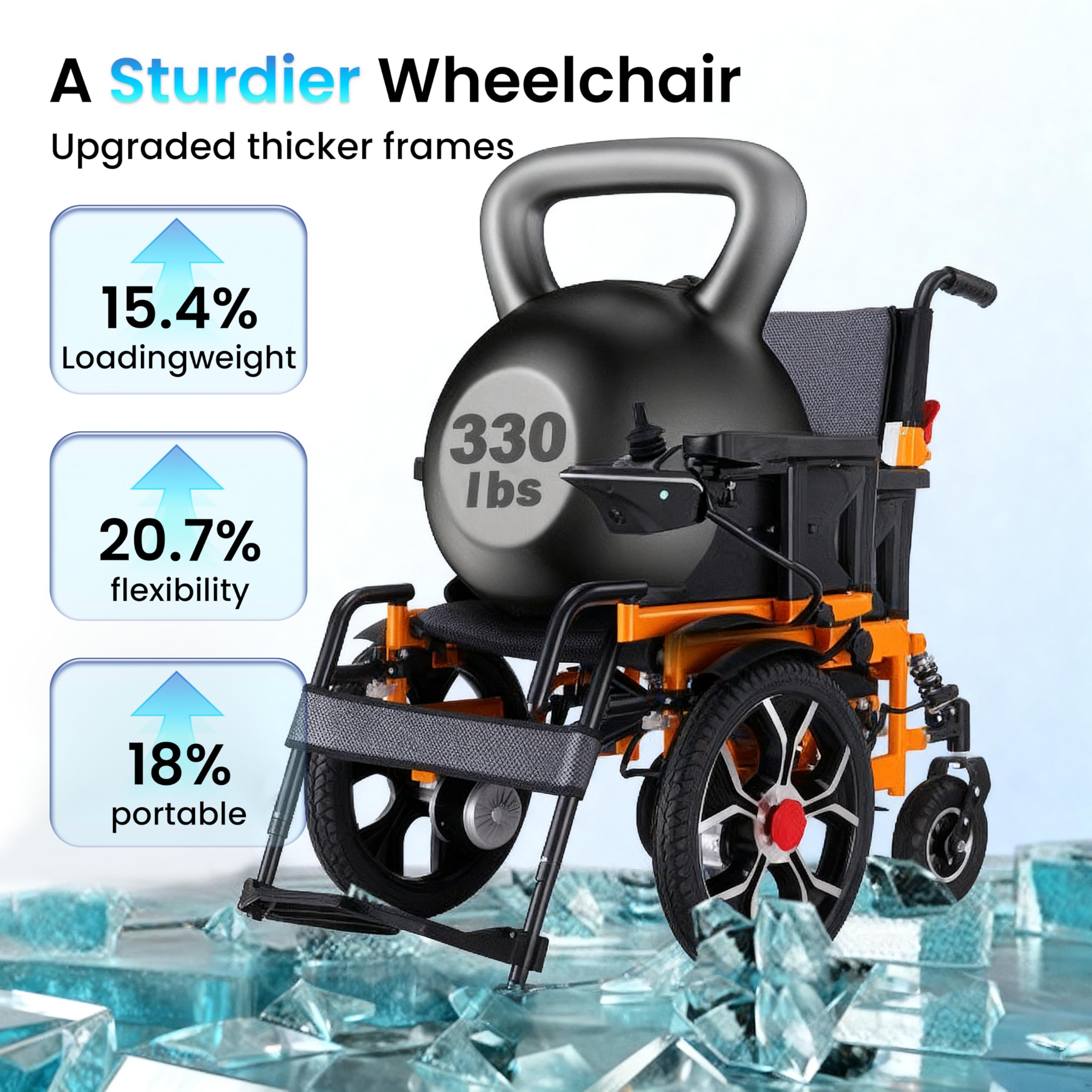 40CM Große Vorderradantrieb Elektrische Rollstühle,mit Heckbedienung, 50CM breite Sitz Elektrischer Rollstuhl für Erwachsene, Faltbare Rollstühle für Erwachsene 150KG, 500W faltbarer Rollstuhl