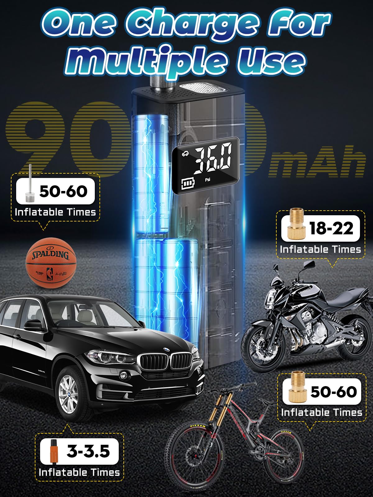 BIBURY Elektrische luchtpomp, 8000 mAh, 150 psi, 5 modi, accu, luchtcompressor, draagbare fietspomp met led-zaklamp, powerbank voor auto, motorfiets, fiets, ballen