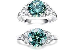 3.0 Carat Fancy Vivid Blue Green Moissanite Ring