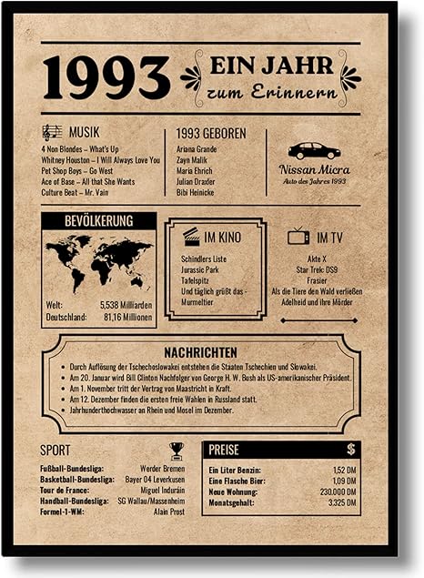 1993 Geburtstag Pullover - Limitierte Auflage Für 30. Geburtstag