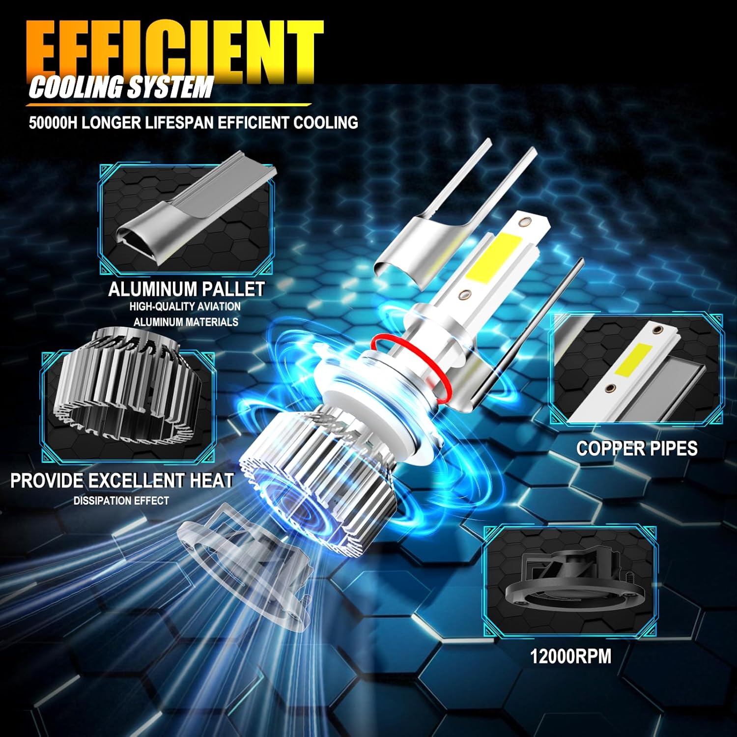 Car Light Bulbs Set Fit For 2009-2014 Acura TSX High Low Beam Fog Light Bulbs,Plug-n-Play 700% brightness 50,000-hour long durability 35000LM 6500K Light Bulb,IP68 6-Pack