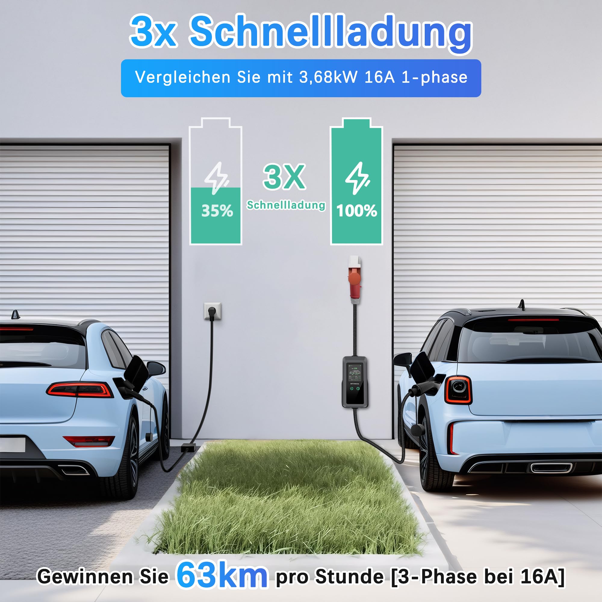 BETUMODA Mobile Wallbox 11 kW Caricatore Tipo 2 con Spina CEE 16A, Cavo di Ricarica 3 Fasi, Potenza di Ricarica Regolabile 8-16A, Impermeabile IP65, per Tutte Le Auto elettriche e PHEV