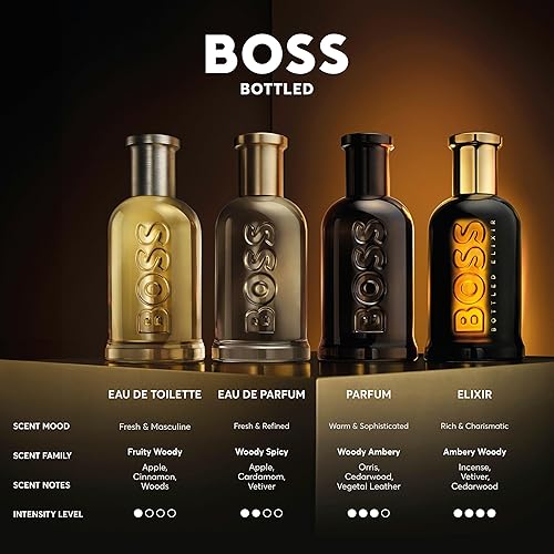 Miniatura 5 de Hugo Boss Men's Boss Bottled Elixir Parfum Notes of Cedarwood, Amber, and Fresh Wood