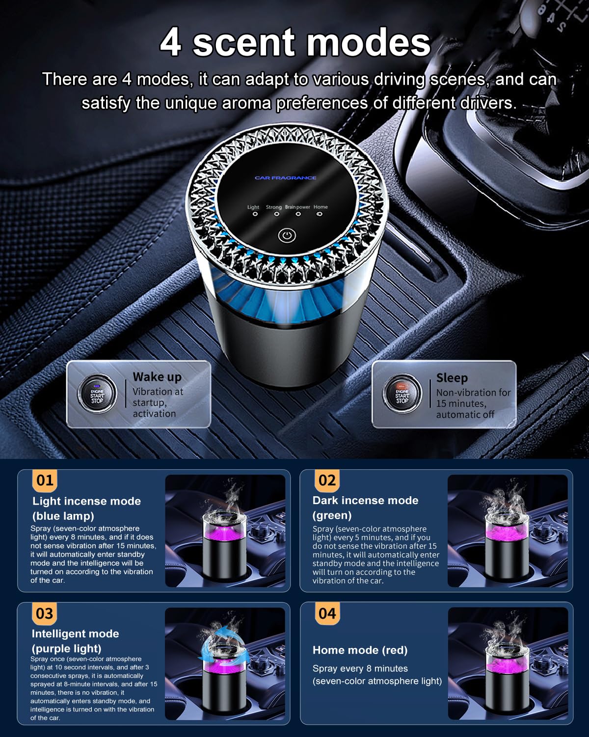 Deodorante per auto, diffusore intelligente per auto, diffusore di aria on/off automatico con tre modalità regolabili, luce di sincronizzazione musicale RGB, per uomini, padri, mariti