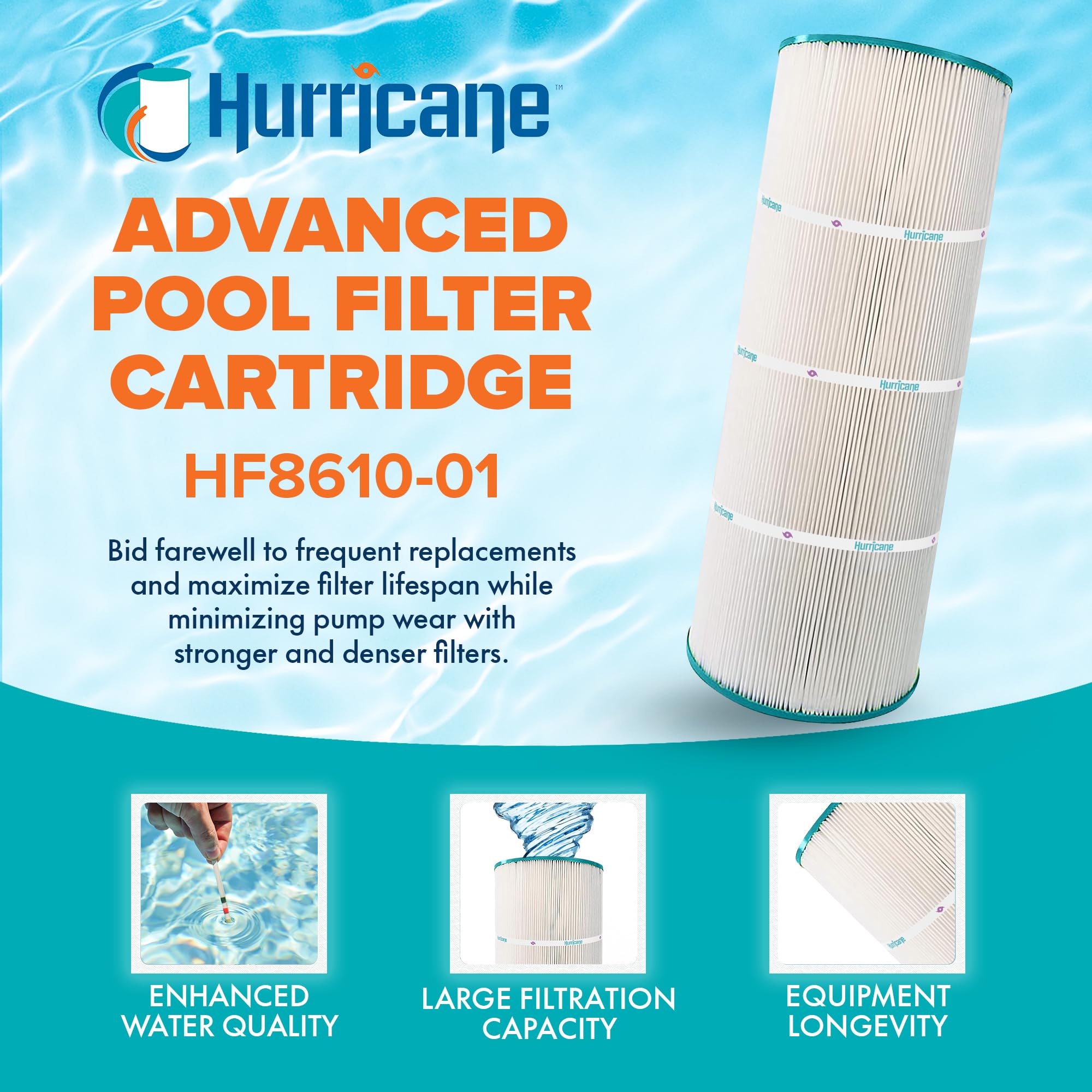Hurricane Filters HF8610-01 Advanced Pool Filter Cartridge - Replacement for Pleatco PA100, Unicel C-8610, Filbur FC-1290, Hayward Star Clear II C1100