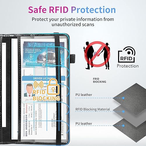Miniatura 6 de Soporte para registro y seguro de automóvil, soporte de cuero para licencia de seguro y tarjeta de registro para guantera de automóvil, organizador