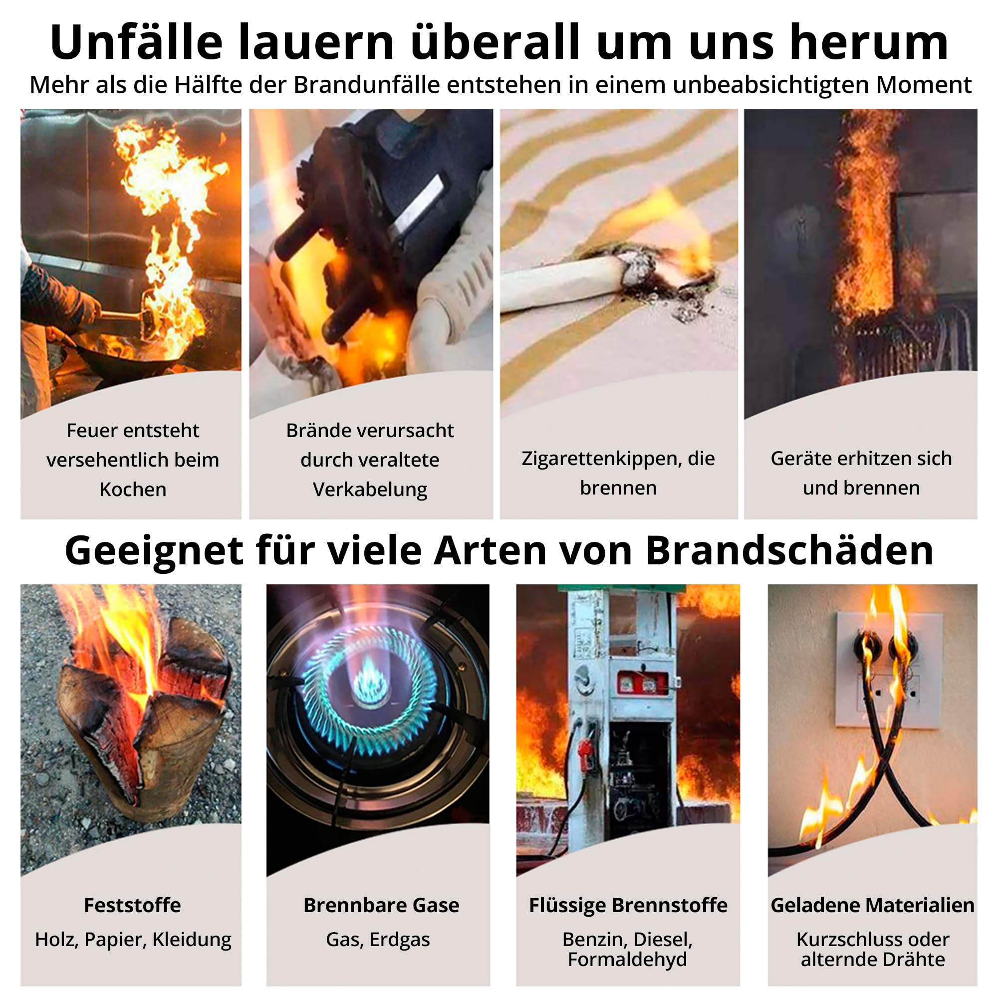 Verbesserter Rauchmelder WLAN mit App und Austauschbarer Batterie, 85dB Rauchmelder Smart Geeignet für Schlafzimmer und Werkstattküche（6 Stück）