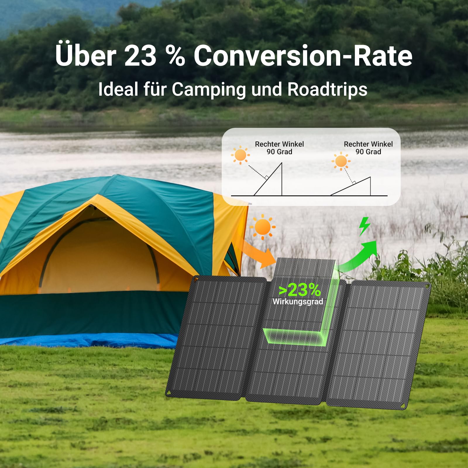 Pannello solare pieghevole da 30 W, con 3 porte (USB-C + USB-A+DC), IP67, impermeabile e portatile, pannello solare per cellulare, pannello solare all'aperto, caricatore da campeggio per