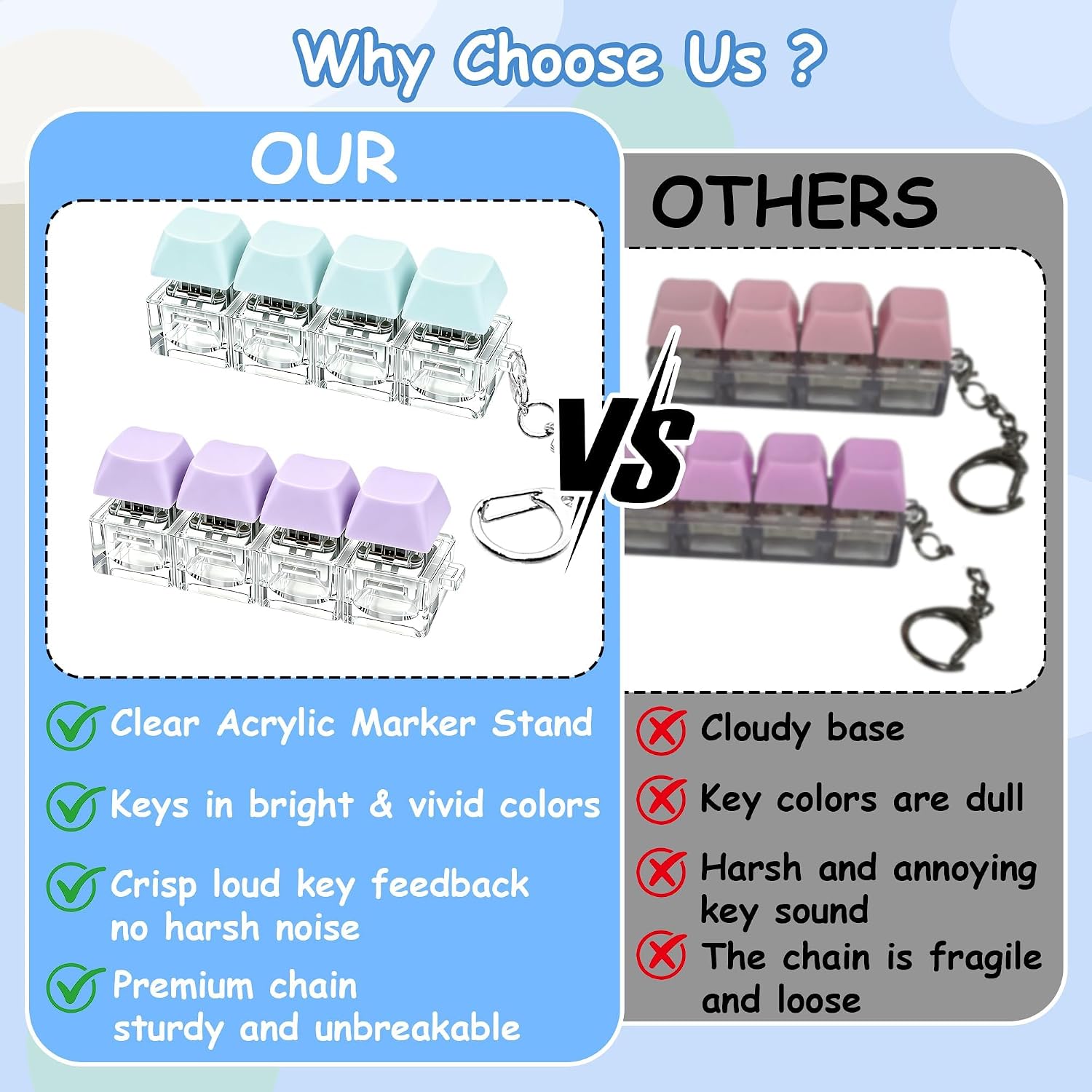 2 PCS Keyboard Fidget Toy, Keyboard Fidget Keychain 4-in-1 Keyboard Decompression Button Finger Clicker Toys, Button Stress Relief Fidget Gifts to Relief Stress (Purple Blue) image 3