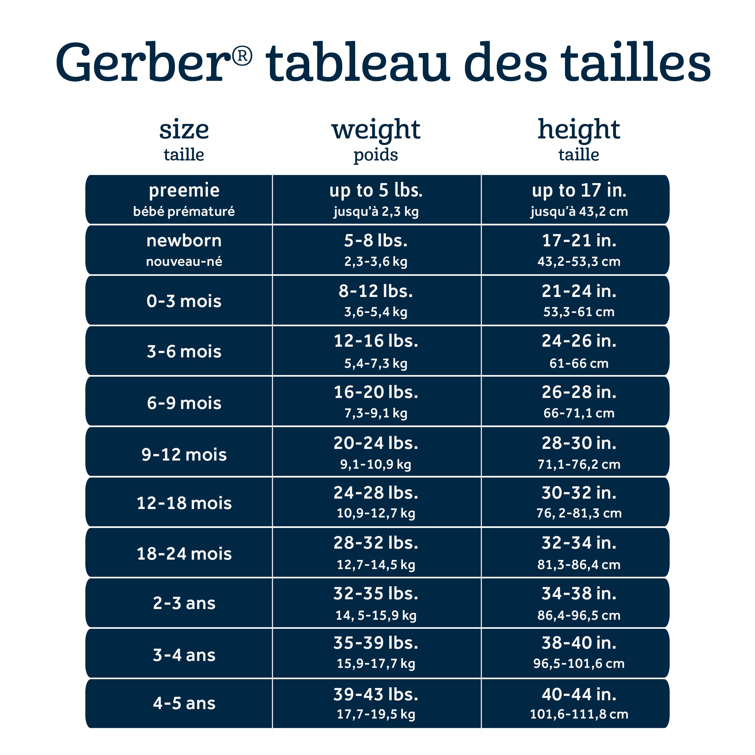 Gerber Lot de 5 Langes Fille Taille Unique