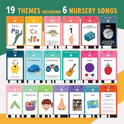 Miniatura 3 de Tarjetas didácticas parlantes para niños, lector de tarjetas educativas con 294 palabras y 6 canciones de guardería, divertidas actividades de