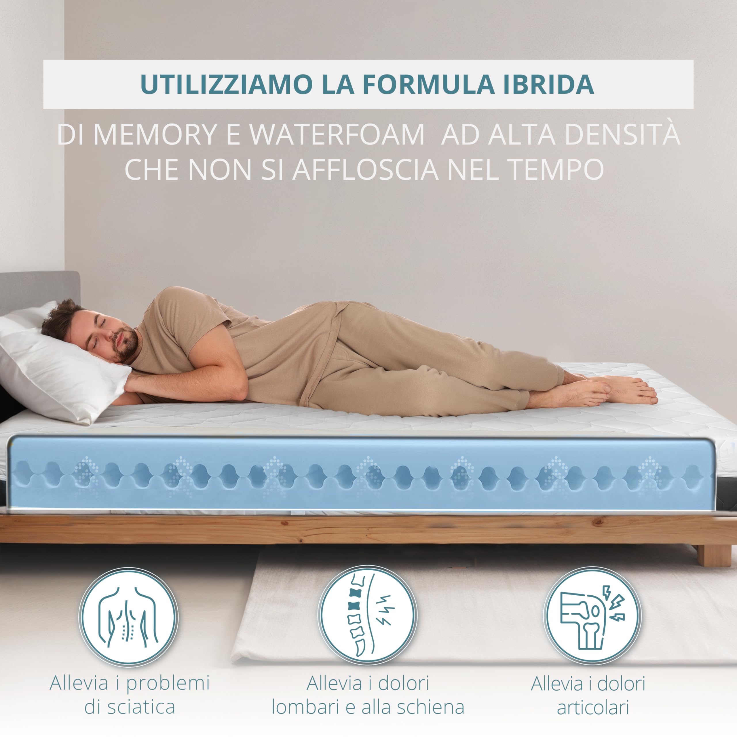 TANHK Materasso | supporto ortopedico medio rigido | formula ibrida memoria e waterfoam | 100% Made in Italy | traspirante, antiacaro e antibatterico (Rivitalizzante, 200 x 200)