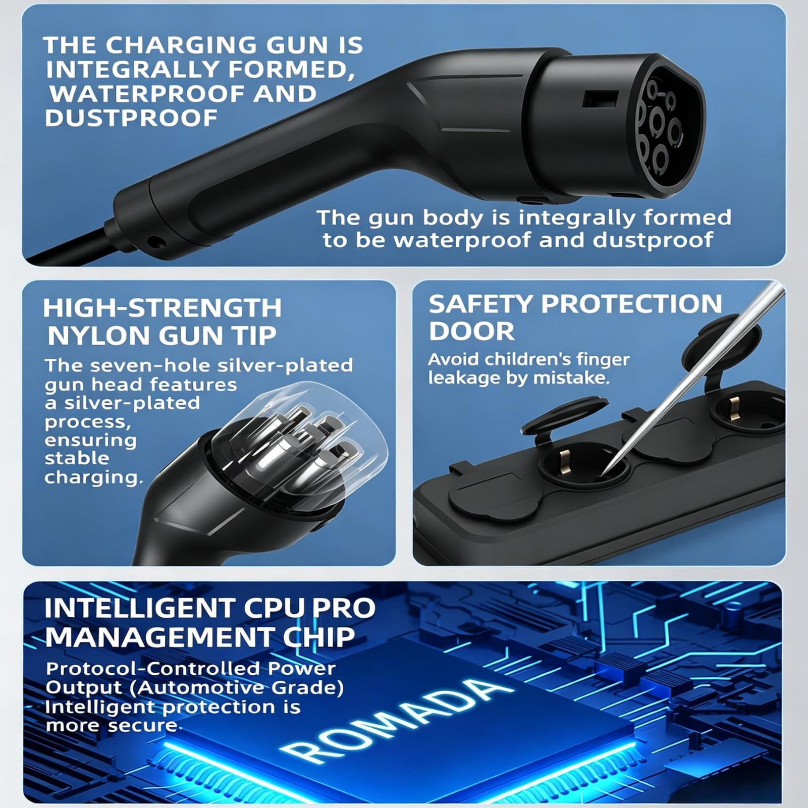 Wtyczka typu 2 V2L adapter z 4-portową wtyczką europejską