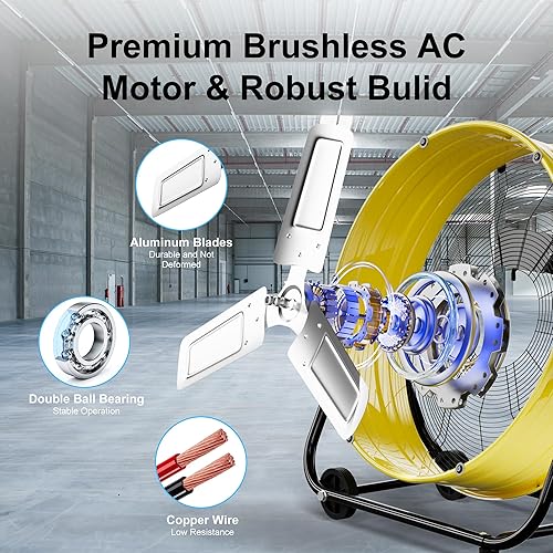 Miniatura 5 de MEPTY 30-Inch Industrial Drum Fan, 14000 CFM High Velocity Floor Fan 550W, 3-Speed Heavy Duty Metal Air Circulator for Shop, Warehouse, Workshop,