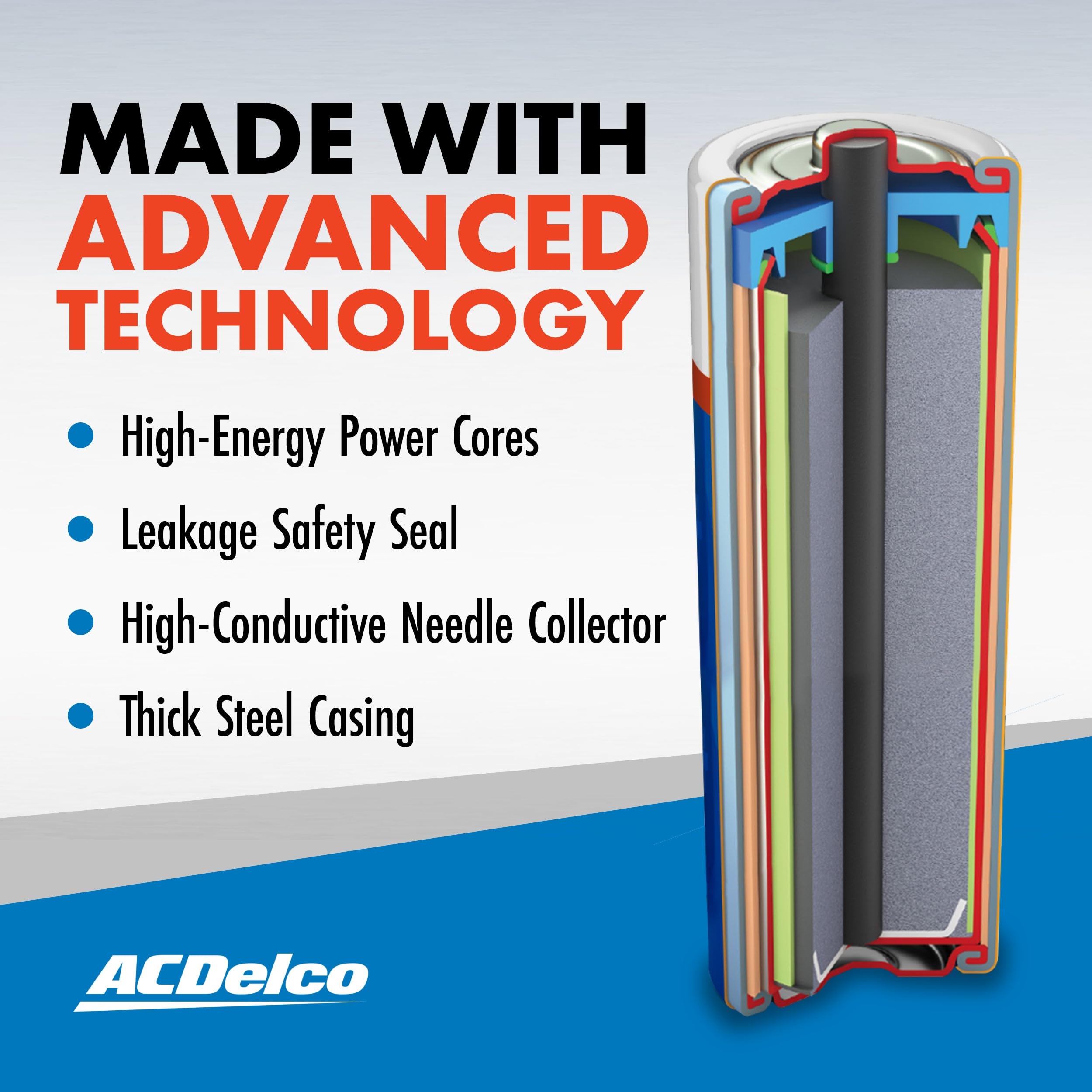 Acdelco Super Piles Alcalines, 20-Count des AA et 20-Count du AAA