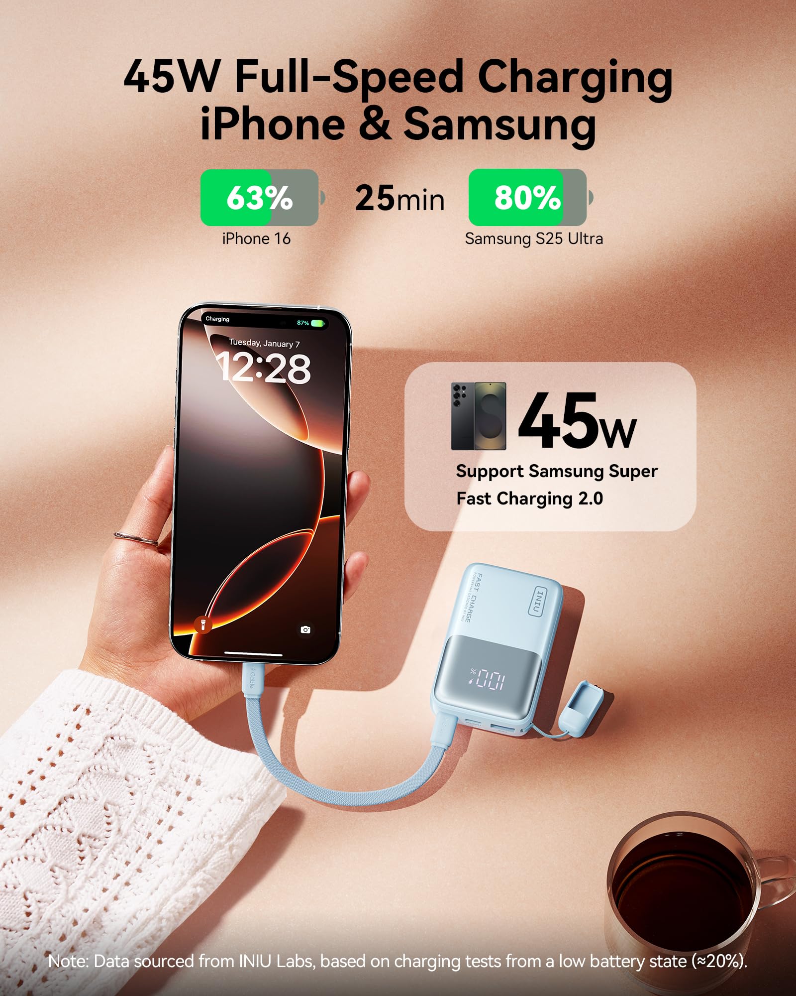 INIU Mini Power Bank, 45W 10000mAh Ricarica Rapida Powerbank, PD3.0 QC4.0 USB C Input & Output Caricatore Portatile per iPhone 17 16 15 14 13 Pro Max, Samsung S22, Verde Chiaro | Cavo USB C incluso, adatto per aereo, essenziale da viaggio, power bank per
