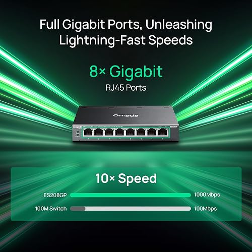 Omada ES208GP Commutateur PoE Gigabit facile à gérer 8 ports - 2