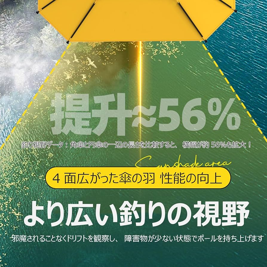 Amazon.co.jp: 釣り傘 大型 屋外 風に強い 四角 パラソル