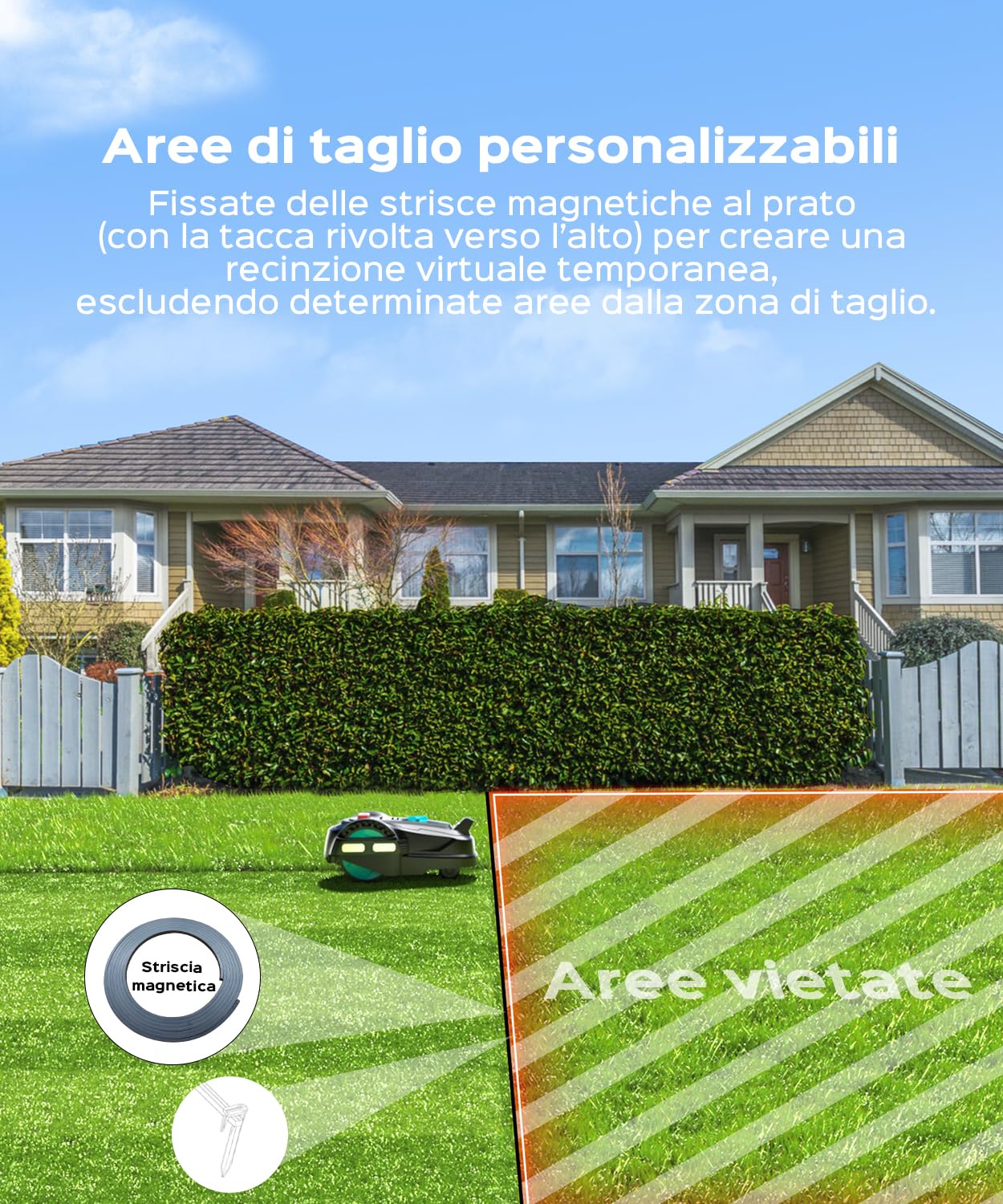 YARDCARE M800Plus Robot Tagliaerba Senza Filo Perimetrale, Posizionamento GPS + 3D Visione, Robot Tosaerba, Modalità di Taglio a U,800 m², App, Rilevamento di 150 Ostacoli,Nero Petrolio