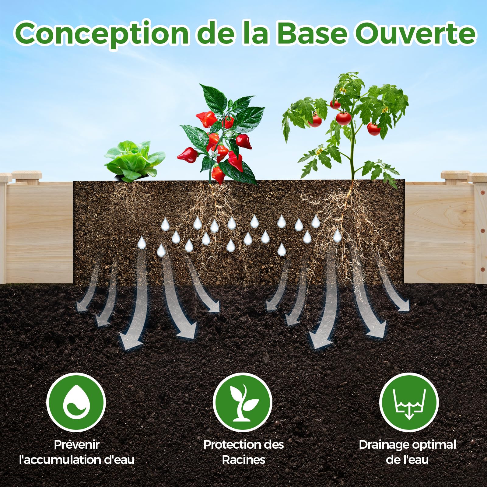 RELAX4LIFE Carré Potager Rectangulaire 120 CM en Bois sans Fond