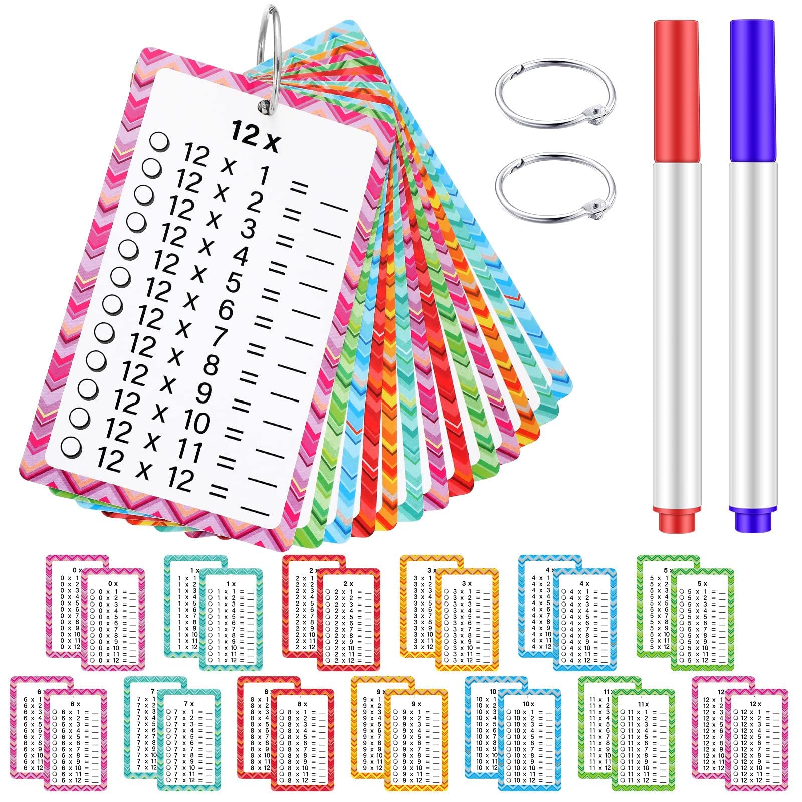 Flyer Wiskunde Bijles Stelling Van Pythagoras Poster In De Klas